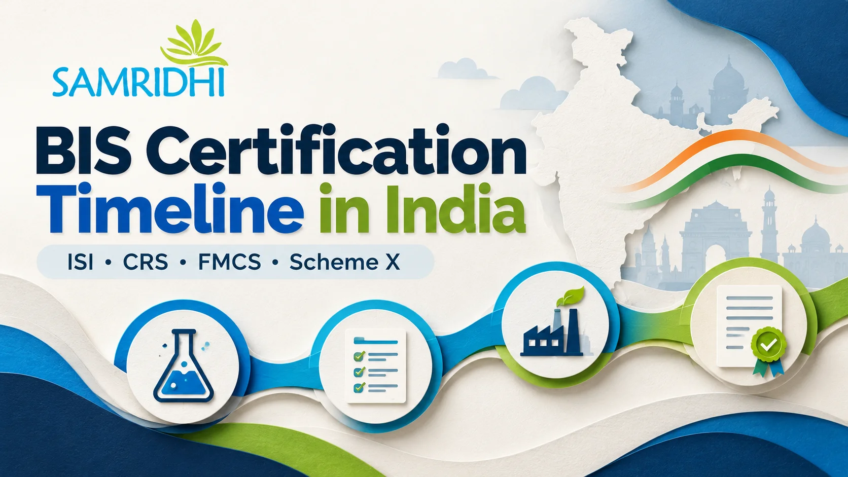 BIS Certification Timeline in India